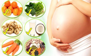 Healthy Foods for Pregnant Women To Eat